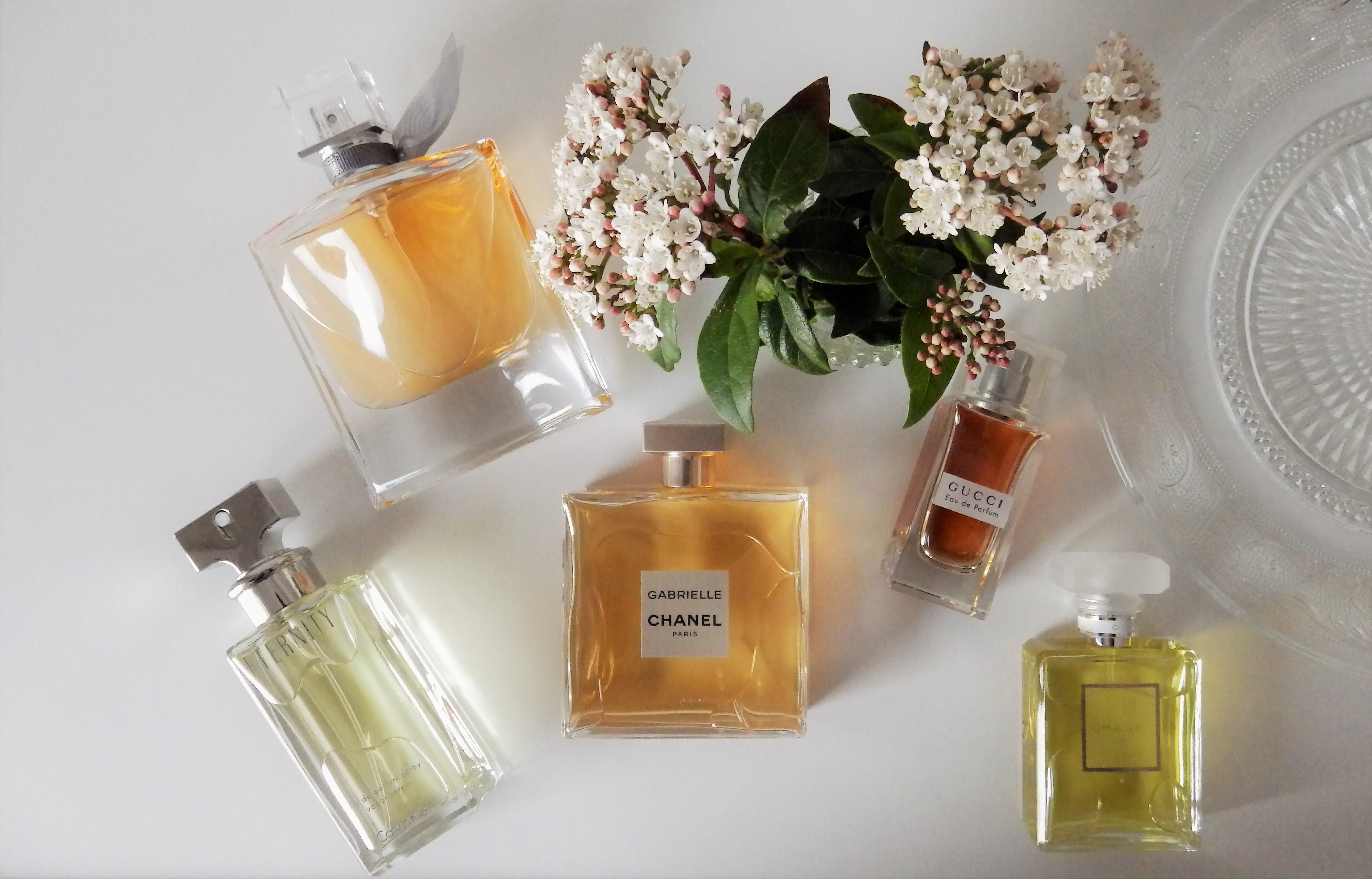 Useful tips to make most of your fragrances